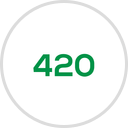 420 Property