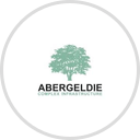 Abergeldie