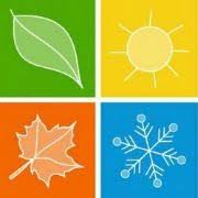 All Seasons Home Care