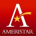 Ameristar Casino Resort Spa St. Charles