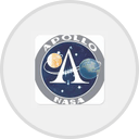 Apollo Networks, Inc.