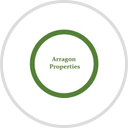 Arragon Properties Rent
