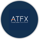 ATFX
