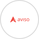 Human Resource Management