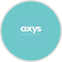 Axys d.o.o.