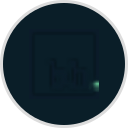 BHG Management Group