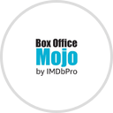 Box Office Mojo logo