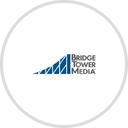 Charleston Regional Business Report