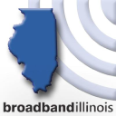 Broadband IL