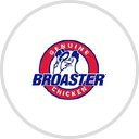 Broaster Company