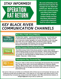 Technology Insurance