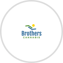 CannaDy Perform & Well