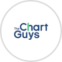 Chart Guys