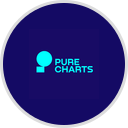 Charts In France logo