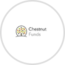 Chestnut Resident Funding Web