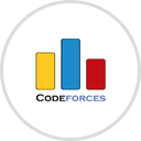 Codeforces logo