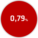 insurance.aliveplatform.com