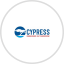 Cypress Semiconductor Corporation