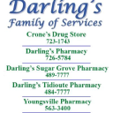 Your Darling's