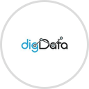 Digdata