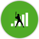FanGraphs logo