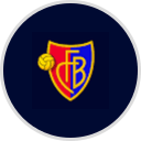 Fussballclub Basel 1893