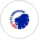 F.C. København