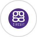 ggLeap yearly per-PC