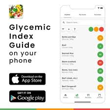 Glycemic Index Guide Tracker