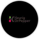 Green Mountain Coffee Roasters (GMCR)