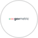 Macedonian Government