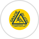 Jiu Jitsu trial class