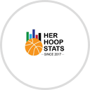Her Hoop Stats Basic