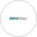 Infotrac