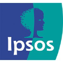 Ipsos Chile