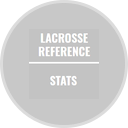 Lacrosse Reference