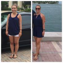 Laura Forte Fitness logo