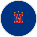 MacArthur Pharmacy Norfolk