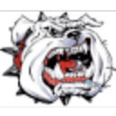 Mad Dog's Guns and Gear