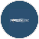 Dutchbrothers LRO Policies