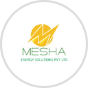 Mesha Energy