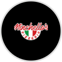 Minchello's Pizzeria