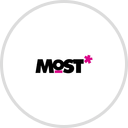 Most Generous Community