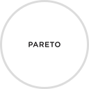 Mypareto
