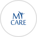 Sony Protection Plan