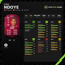 Ndoye