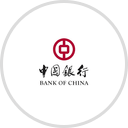 New Bobo Chinese