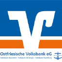 Ostfriesische Volksbank