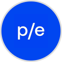 PRODUCTIVITY EDGE DYNAMI