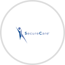 Blue Cross Blue Shield of Nebraska